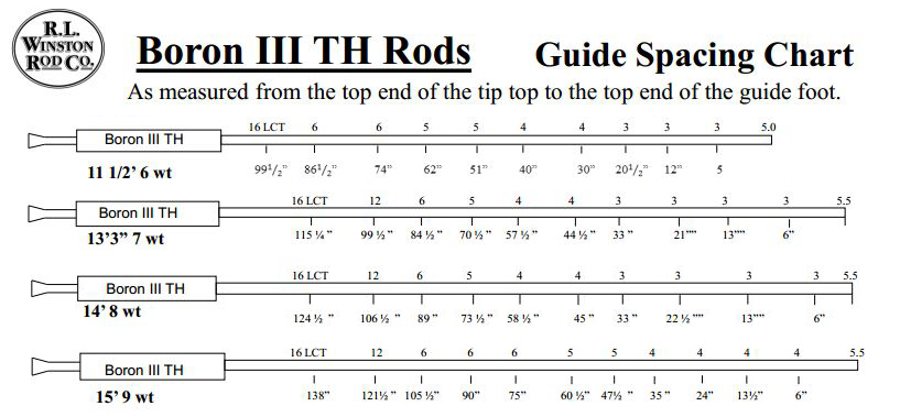 diagram-squash-spacing-diagram-mydiagram-online